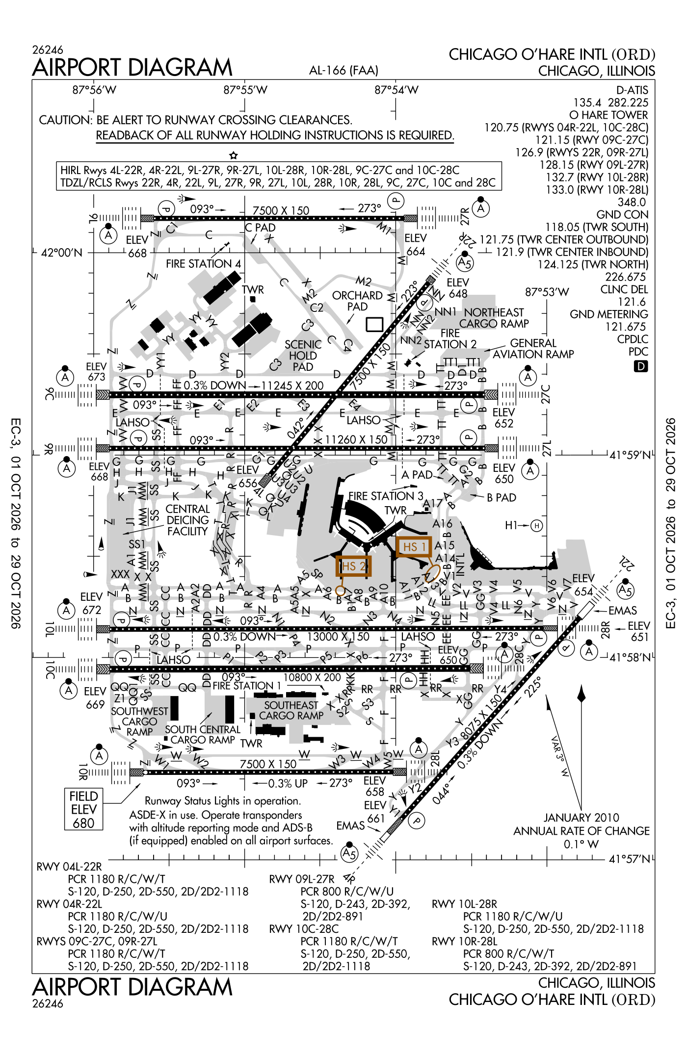 FAA airport diagram for Chicago O'Hare International