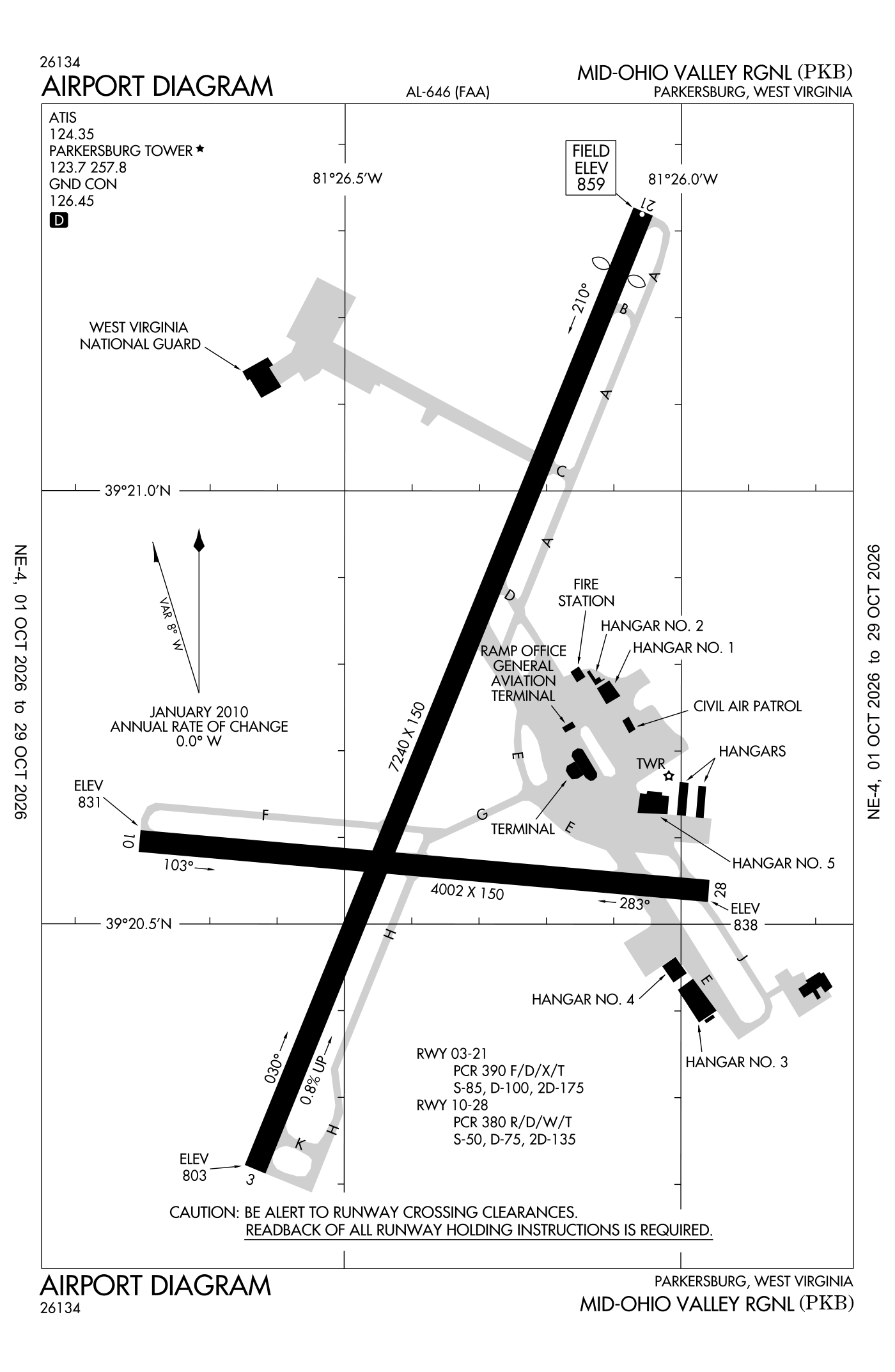FAA airport diagram for Mid-Ohio Valley Regional