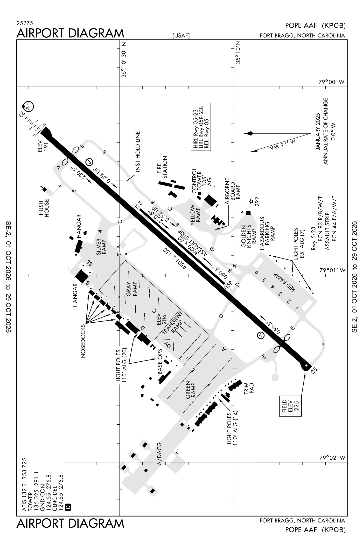 FAA airport diagram for Pope Army Airfield