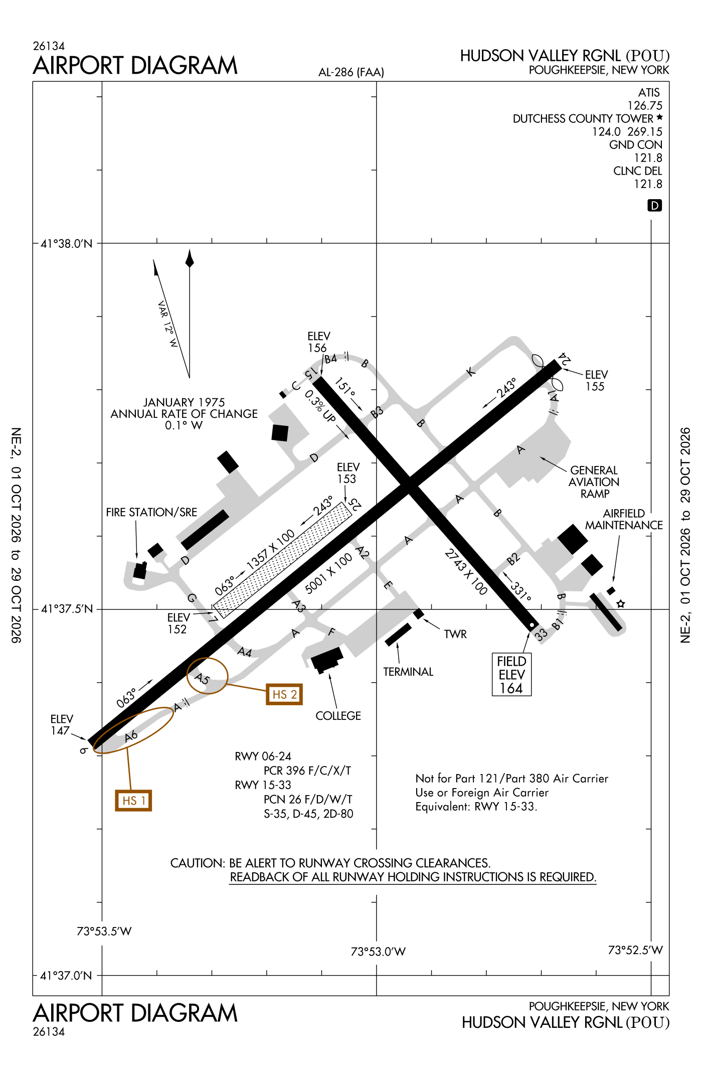 FAA airport diagram for Hudson Valley Regional
