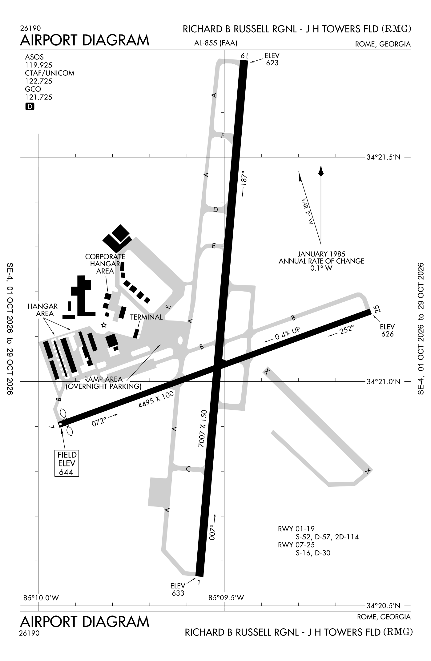 FAA airport diagram for Richard B Russell Regional - J H Towers Field
