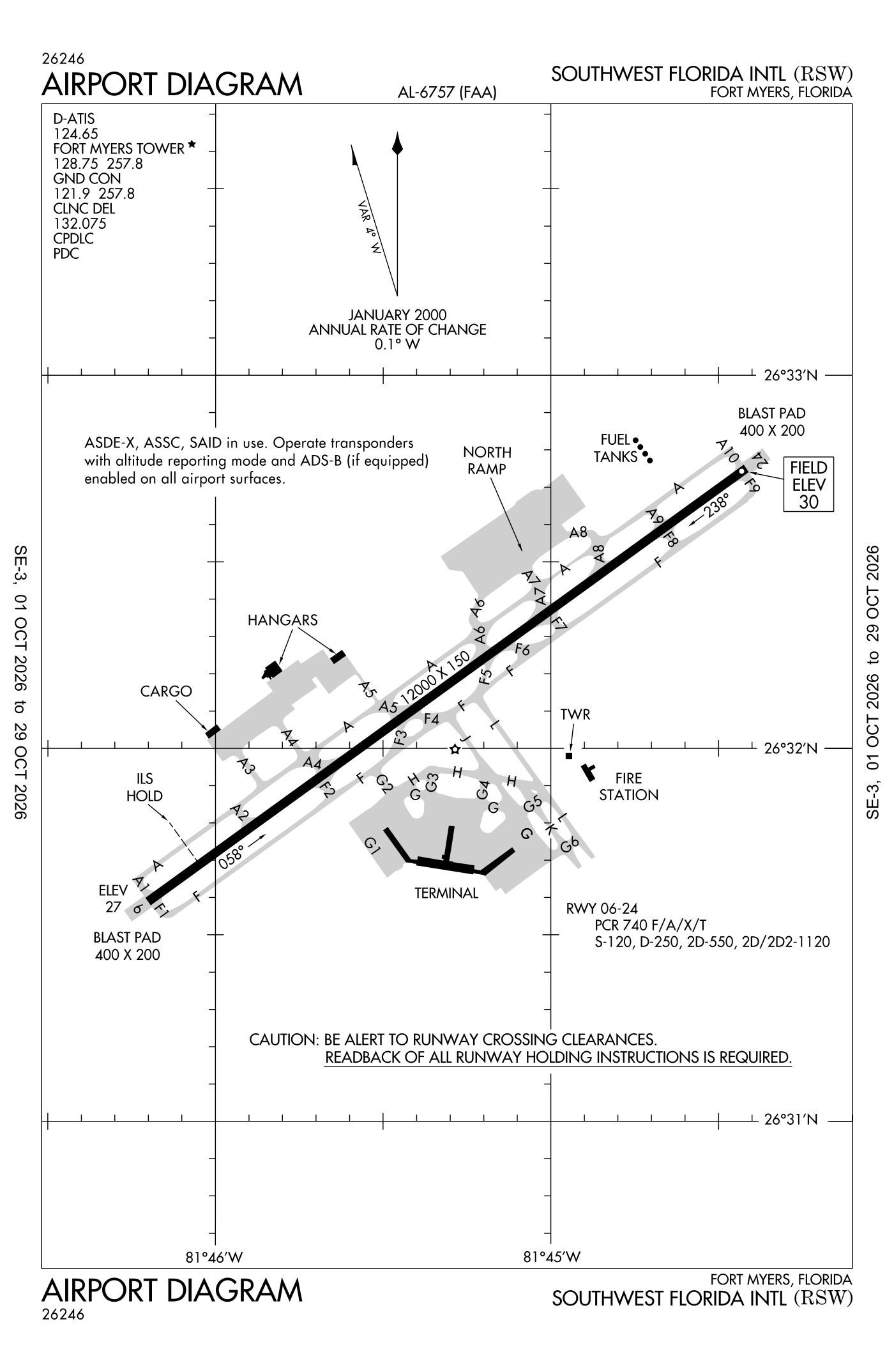 FAA airport diagram for Southwest Florida International