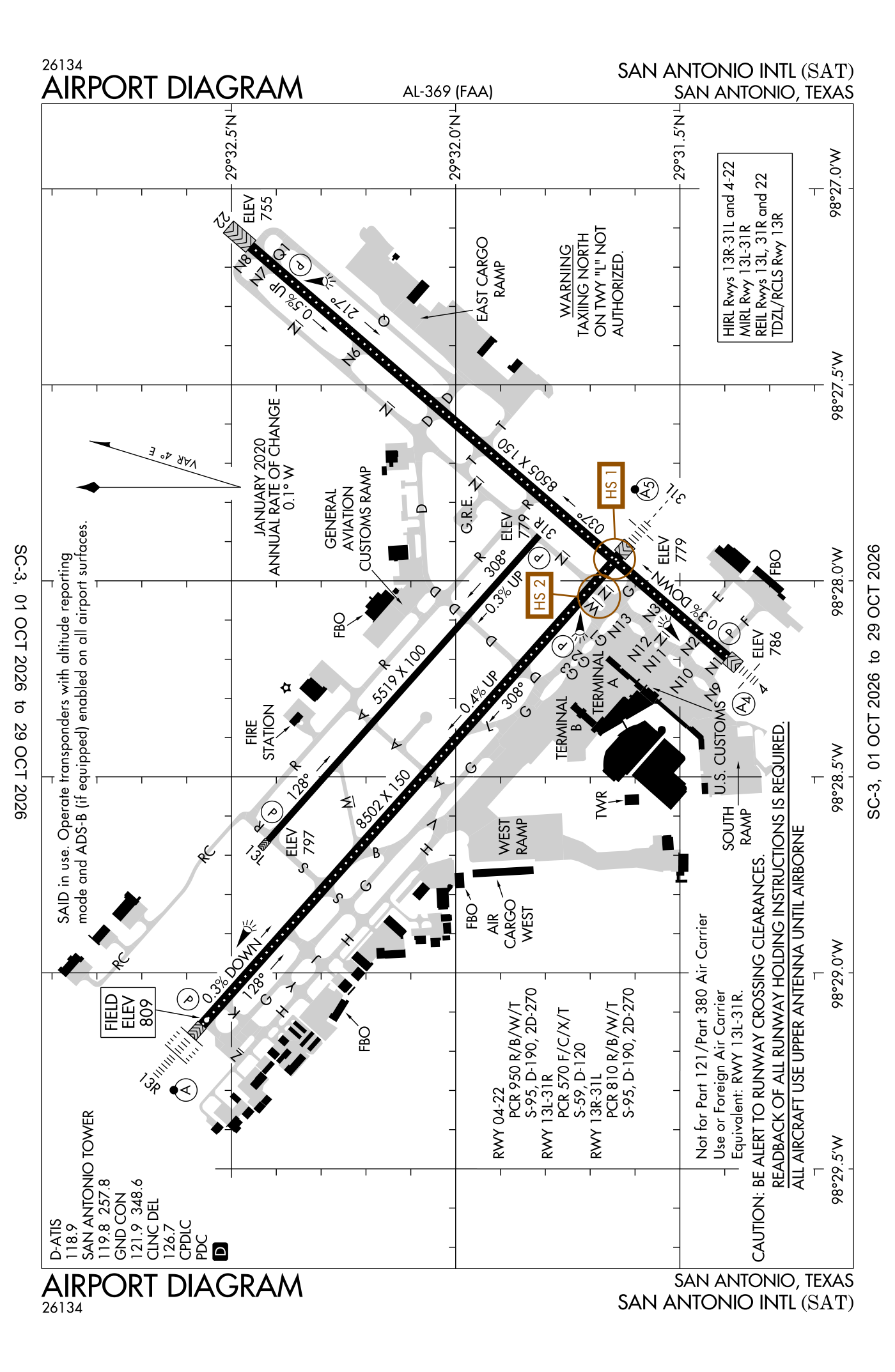 FAA airport diagram for San Antonio International