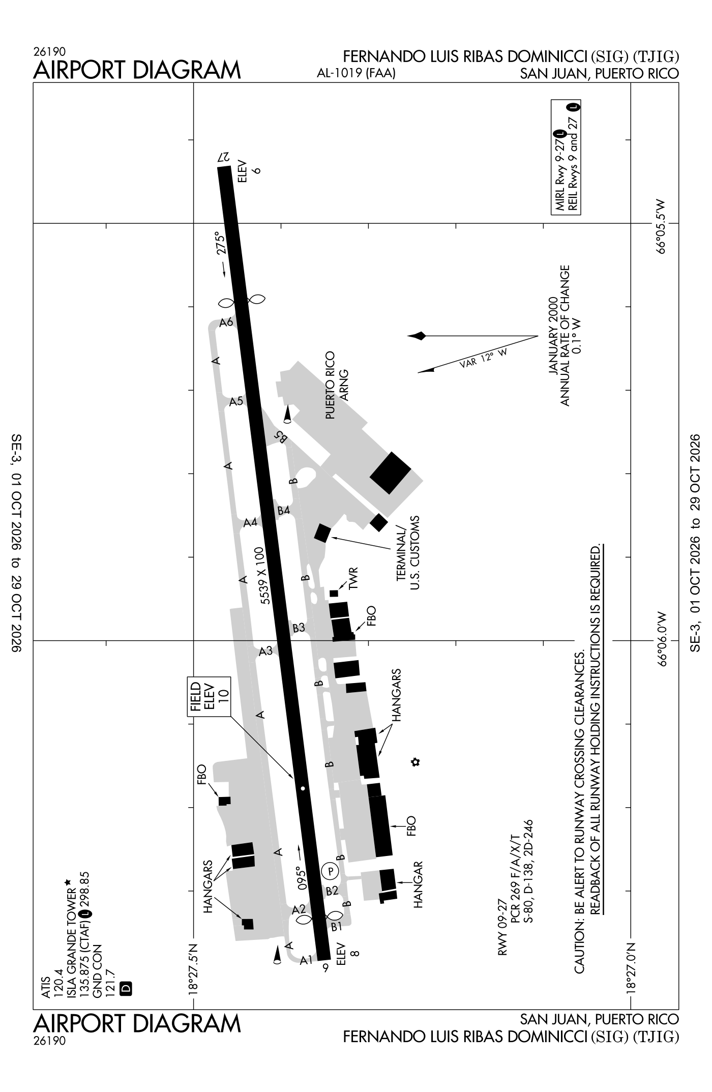FAA airport diagram for Fernando Luis Ribas Dominicci Airport