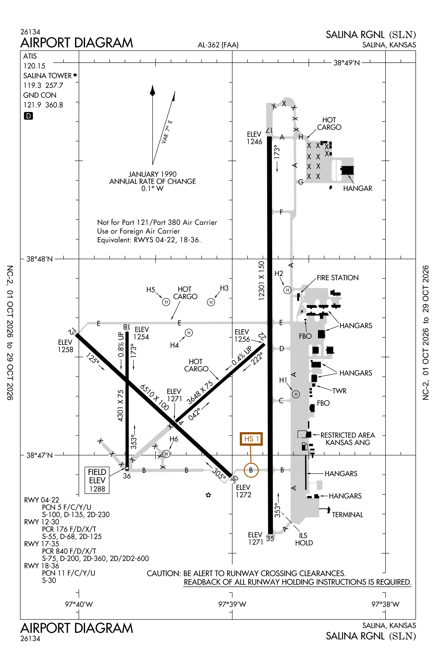 FAA airport diagram for Salina Regional