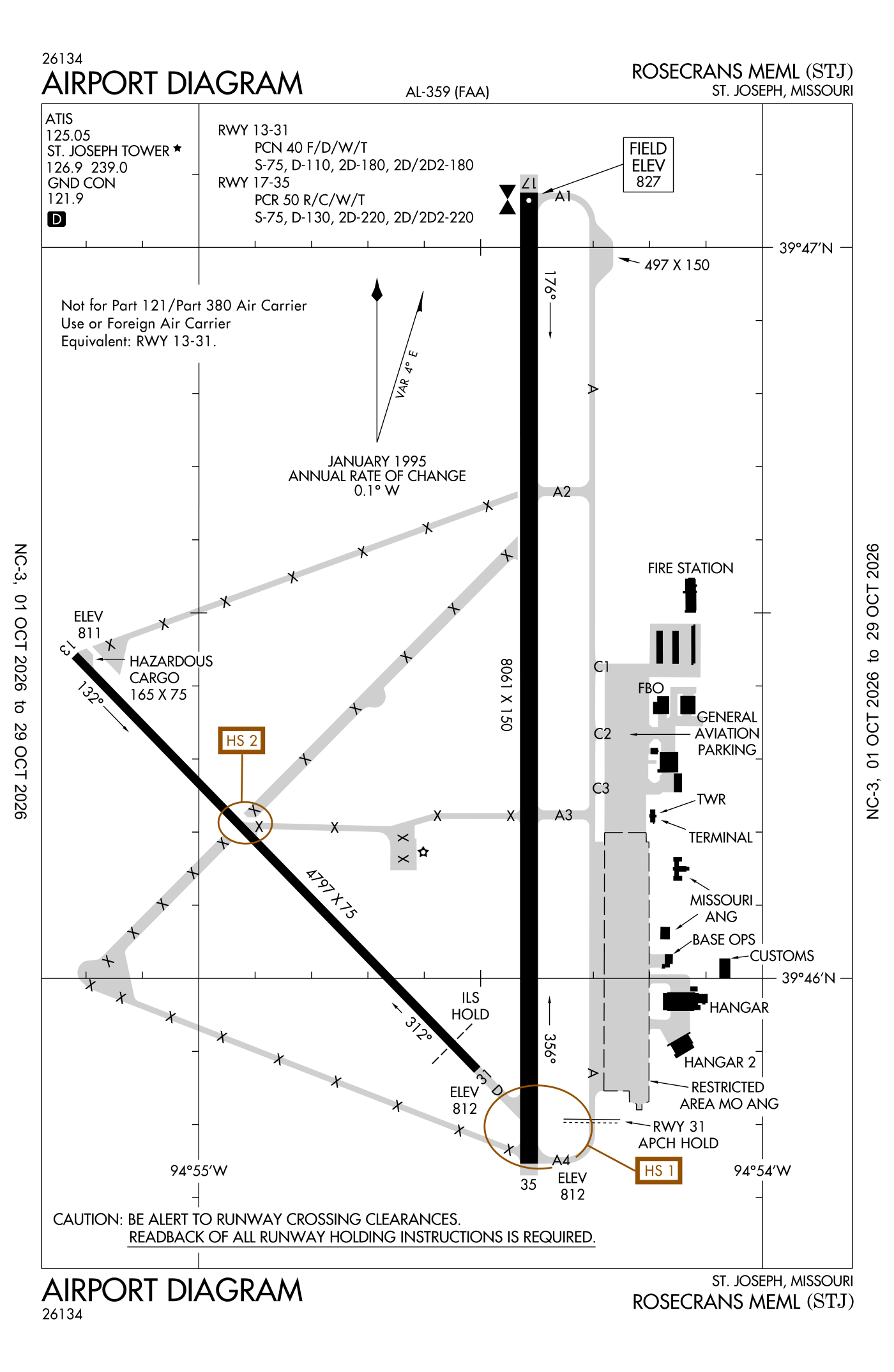 FAA airport diagram for Rosecrans Memorial