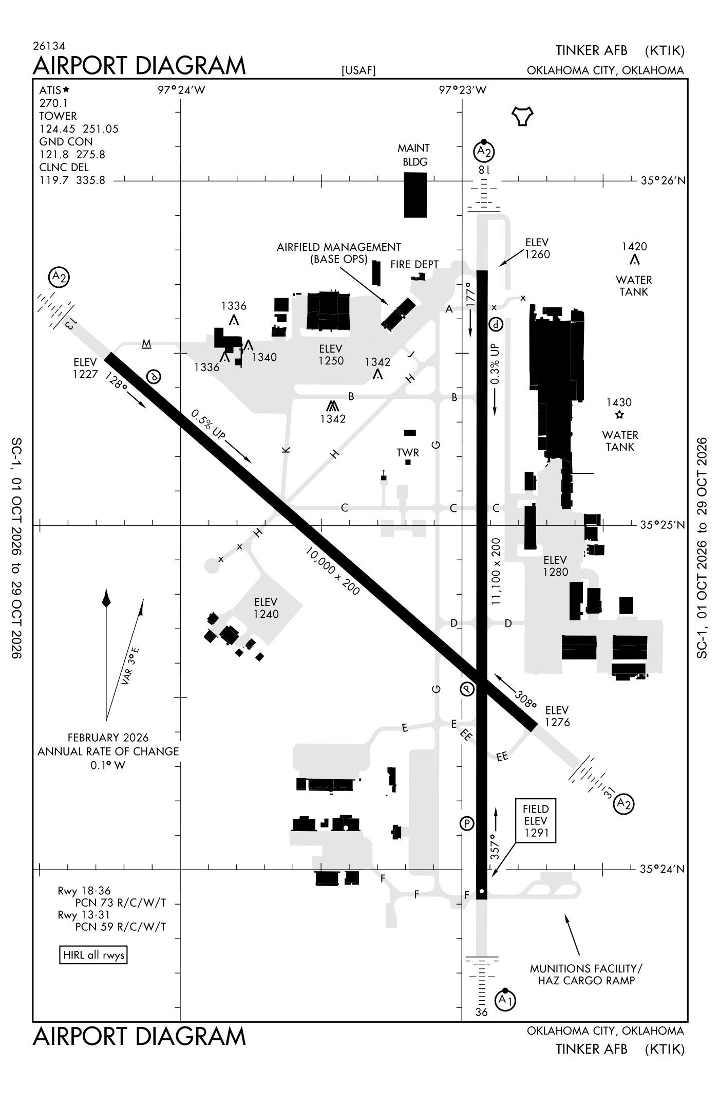FAA airport diagram for Tinker Air Force Base