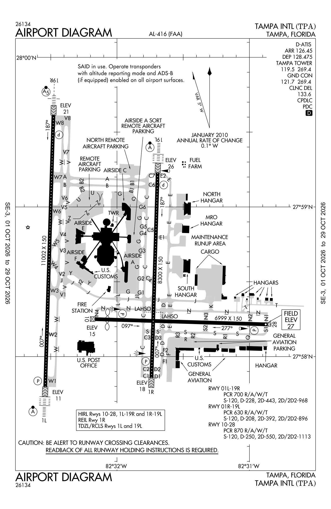 FAA airport diagram for Tampa International