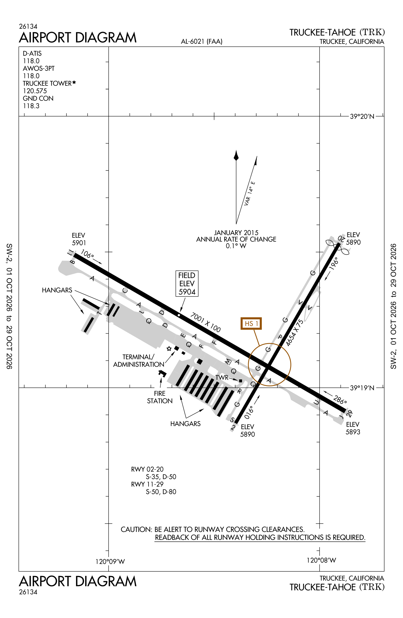 FAA airport diagram for Truckee-Tahoe Airport