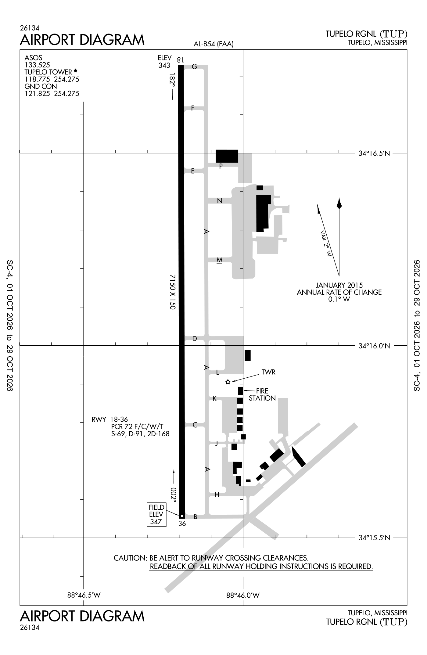 FAA airport diagram for Tupelo Regional