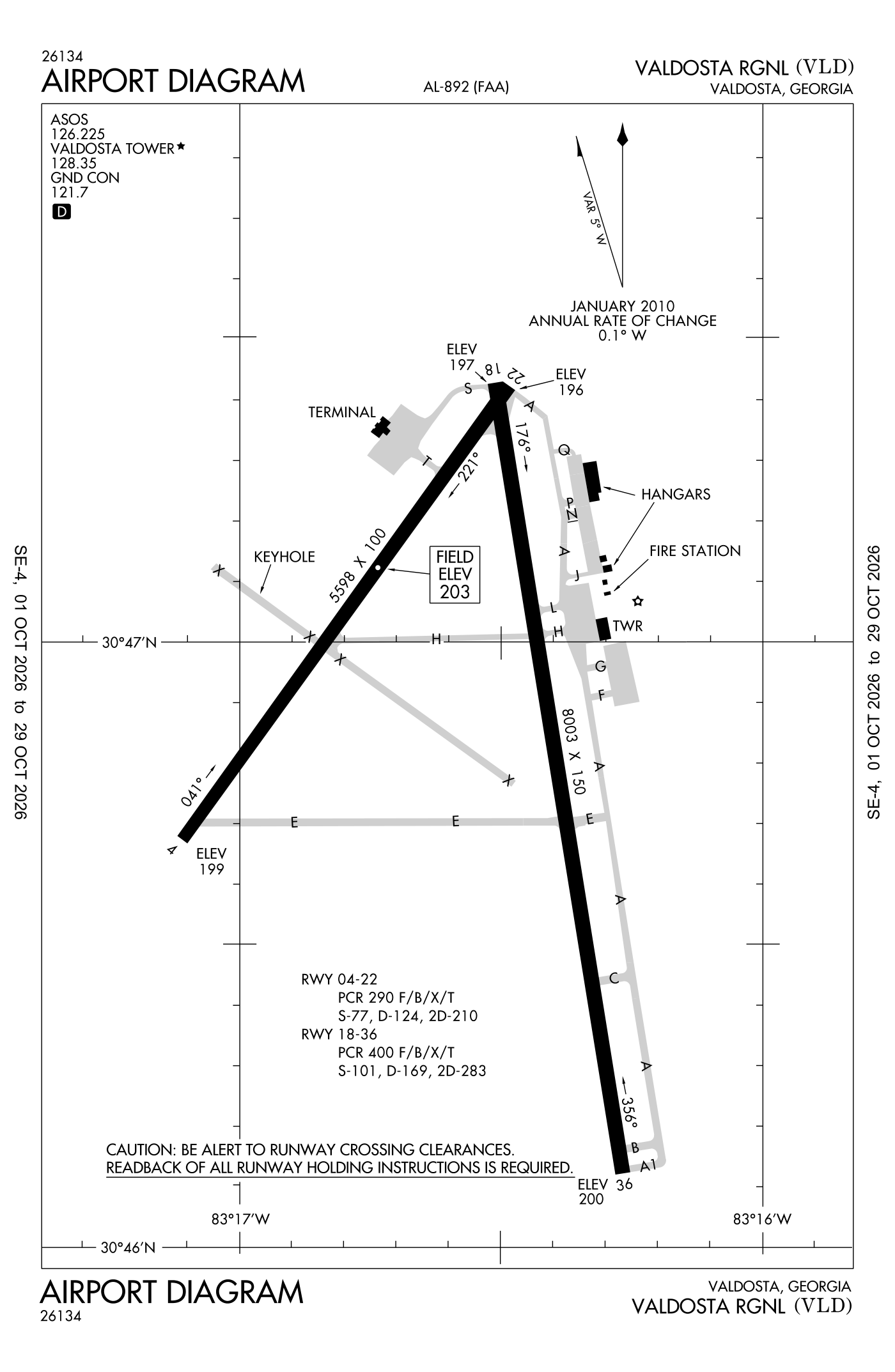 FAA airport diagram for Valdosta Regional