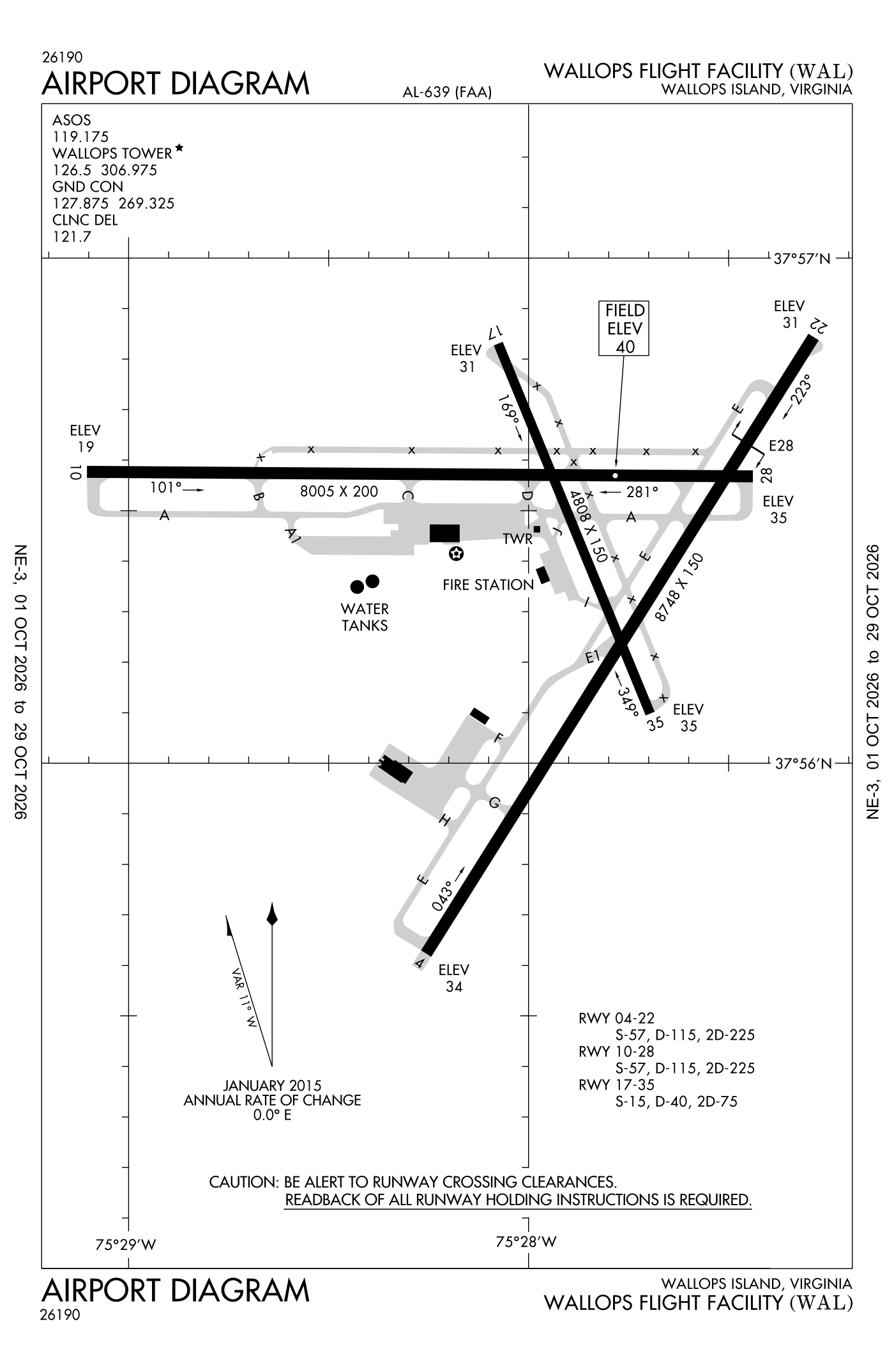 FAA airport diagram for Wallops Flight Facility Airport