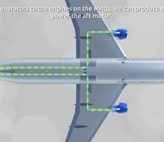 Hybrid Electric Airplane