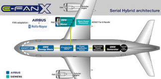 E-Fan X Airbus