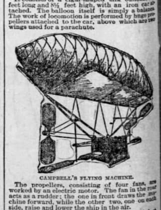 Peter C. Campbell’s Flying Machine-min