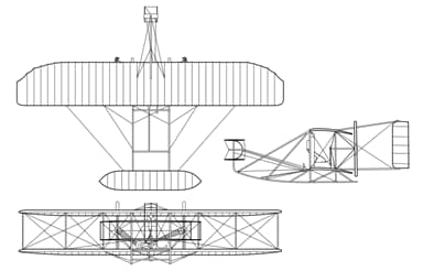 3-View Drawing of the Wright Brothers' 1905 Wright Flyer III Biplane