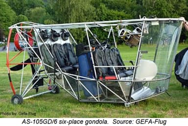 AS-105GD-6 six-place gondola