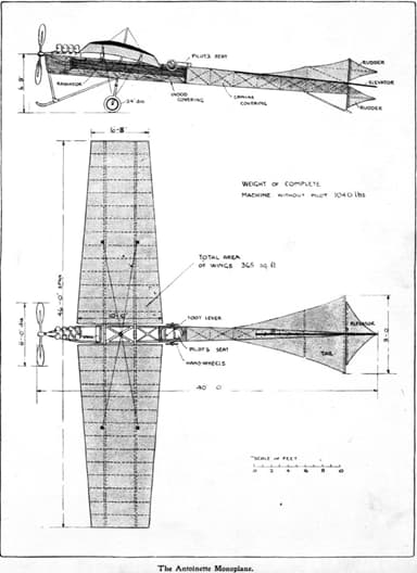 An early configuration of Léon Levavasseur’s Antoinette Monoplane