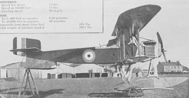Contemporary Fairey N.9 / F.127, Perhaps With Detachable Wheels