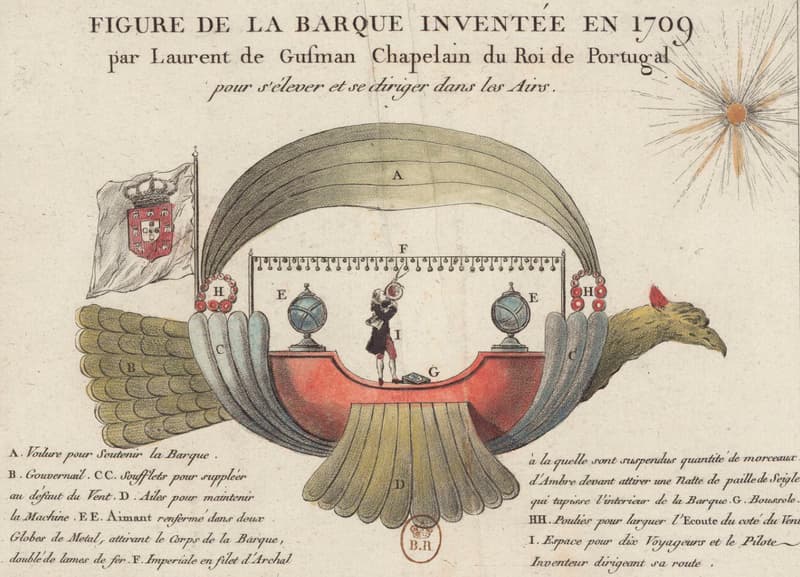 Passarola, Bartolomeu de Gusmão's Airship (1709)