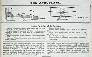 The Avroplane