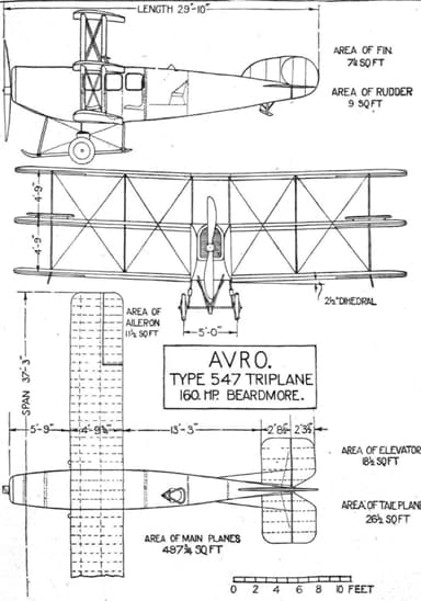 Three View Image of Avro 547