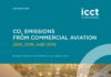 CO2 Emissions from Commercial Aviation 2013, 2018, and 2019 - ICCT October 2020