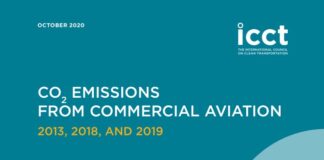 CO2 Emissions from Commercial Aviation 2013, 2018, and 2019 - ICCT October 2020