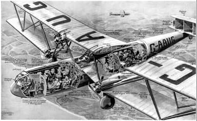 A 1930 Flying Magazine's View of the New H.P.42/45 Airliner