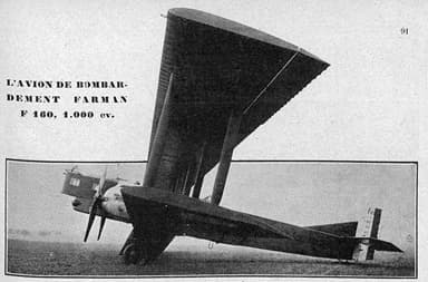 Farman F.160 L'Aérophile March,1928