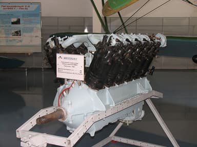 Mikulin M-17 Licensed Copy of BMW VI V-12 Liquid-Cooled Piston Engine