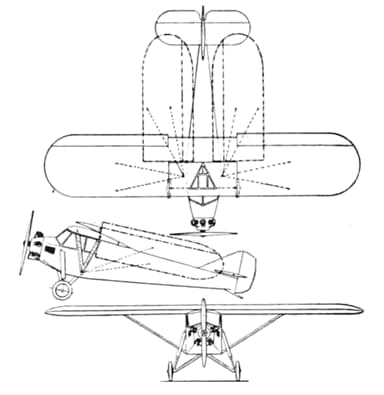 Potez 36 3-View Drawing from Aero Digest December 1929