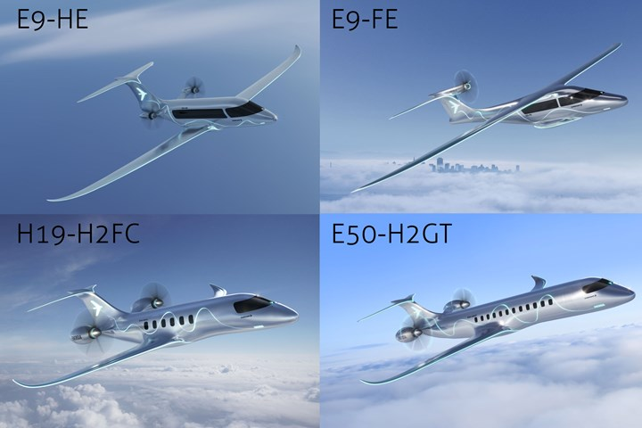 Embraer Announces the Energia Project for Carbon Free flight